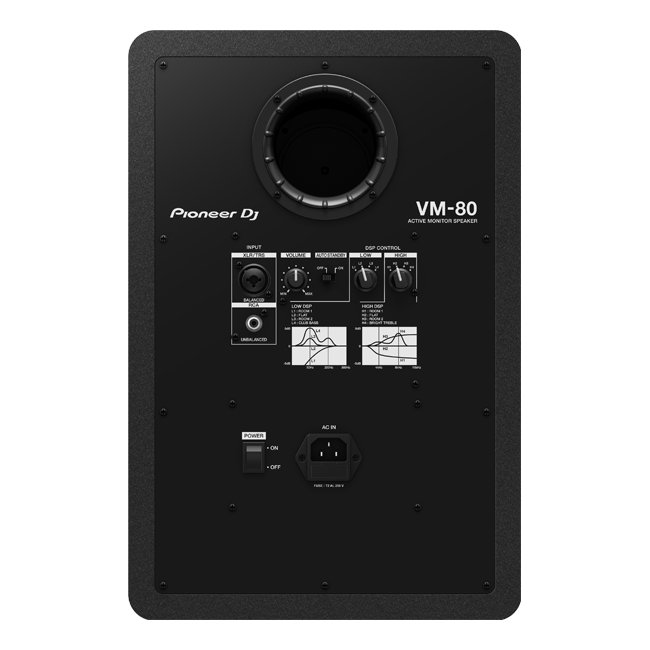 VM-80-2