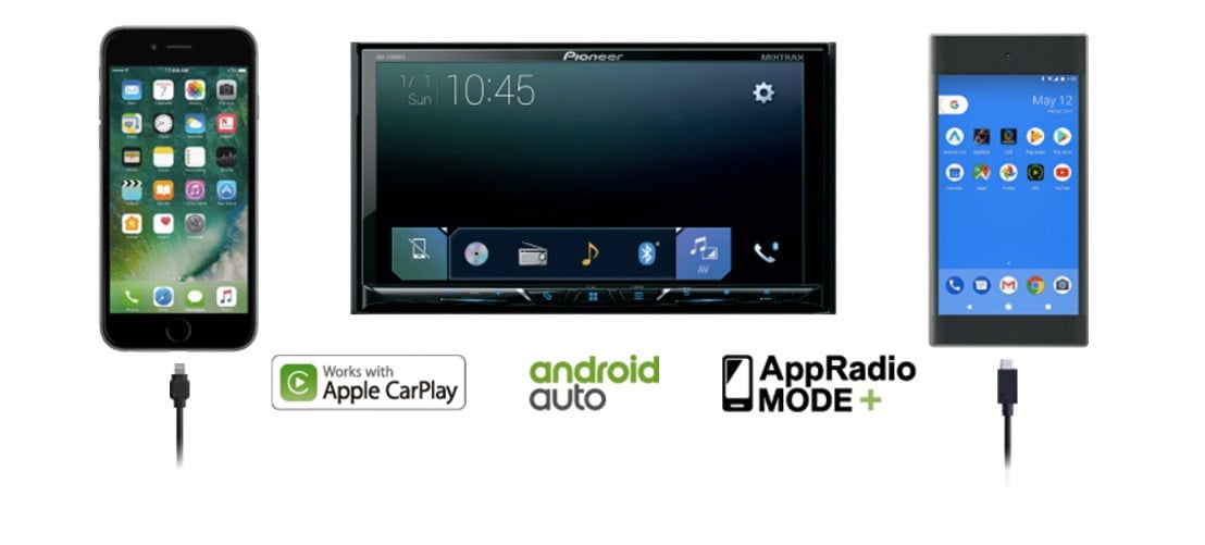 Conectividad y seguridad con la nueva Serie Z de auto-estéreos multimedia de Pioneer
